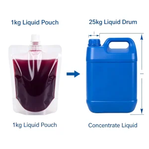100% Pure Natural Blackcurrant Concentrated Juice Herbal Fruit Extract Food Bulk Supply Functional Foods Beverages